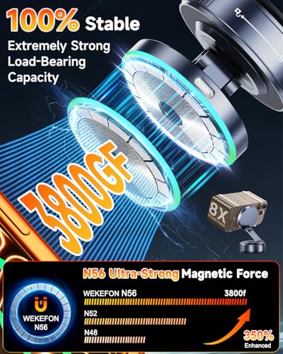 for MagSafe Car Mount Charger