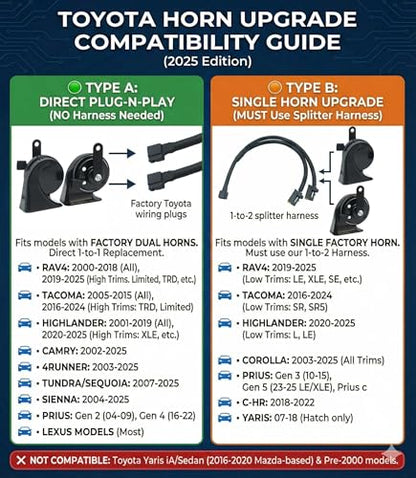126dB Dual Tone Car Horn Kit Compatible with Toyota and Lexus (Toyota)