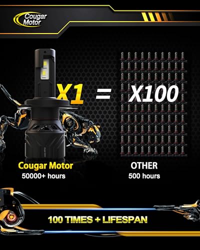 H4 Bulbs 9003 Fog Lights 6500K White Non (H4)