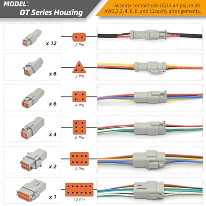 378 PCS DT Deutsch Series Waterproof Connector Kit (DT 378PCS KIT)