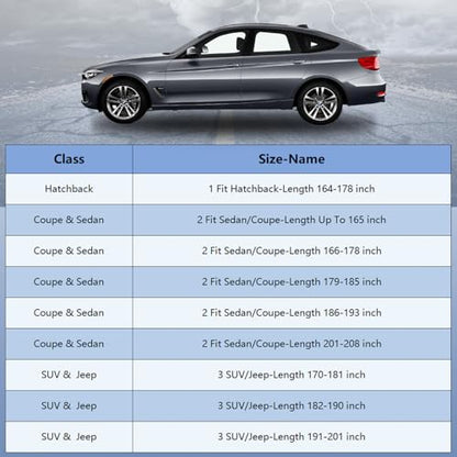 Car Cover Waterproof All Weather for Automobiles (Black-Blue / 2 Fit Sedan/Coupe-Length Up To 165 inch)