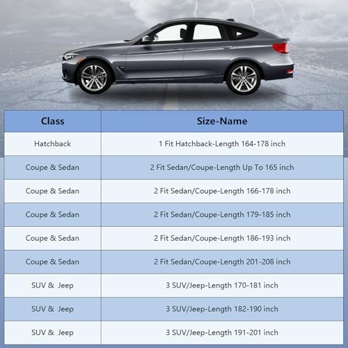 Car Cover Waterproof All Weather for Automobiles (Black-Blue / 2 Fit Sedan/Coupe-Length 179-185 inch)