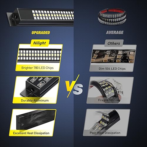 Truck Tailgate Light 48" Aluminum Frame Triple Row 780 LED Strip (48" Aluminum Frame Tailgate Light Bar)