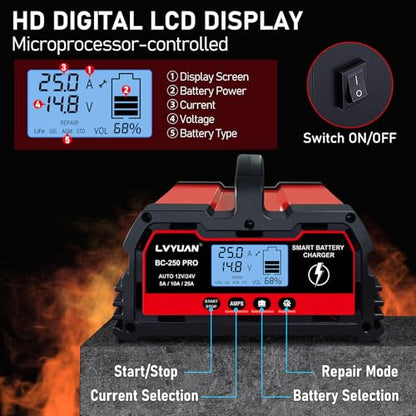 25A Smart Car Battery Charger (25A)
