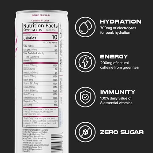 Hydration Energy Drink (12 Pack)