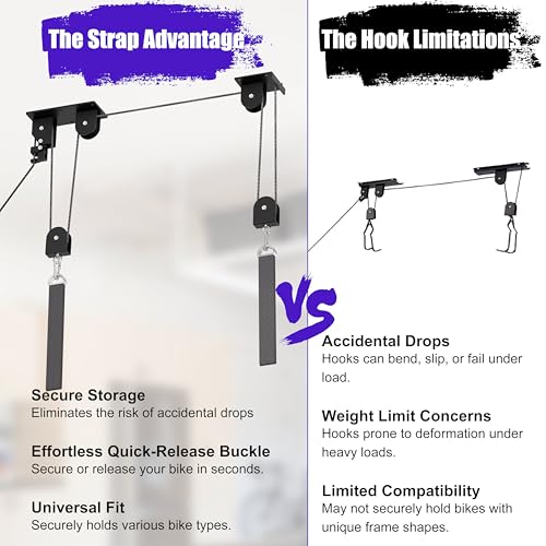 2 Pack Bike Hoist