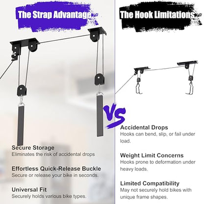 2 Pack Bike Hoist