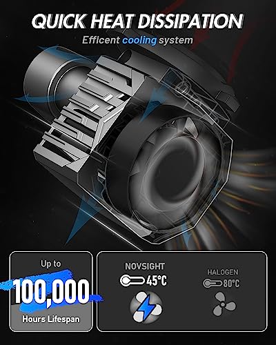 9005 LED Fog Light Bulbs