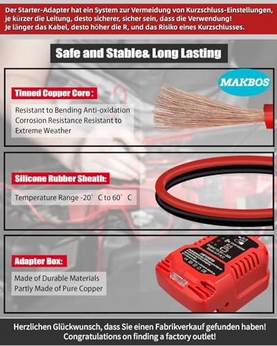 Jump Car Starter for Milwaukee 18V M18 Battery