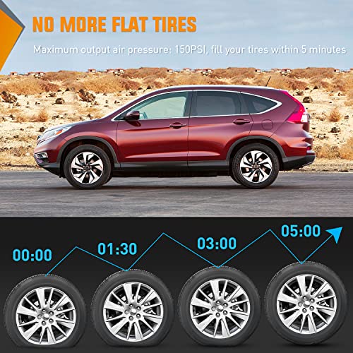 Digital Tire Inflator Air Compressor Portable Pump w (Air Compressor Pump With Digital Gauge)