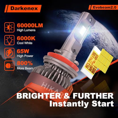 9005 Foglight (9005(HB3,H10,9145))