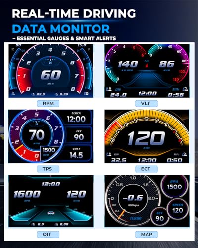 OBD2 HUD Head Up Display (Black / 3.5 Inches)