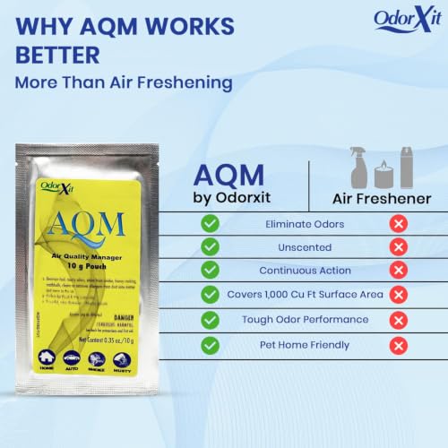 AQM by OdorXit (0.35 Ounce (Pack of 1))