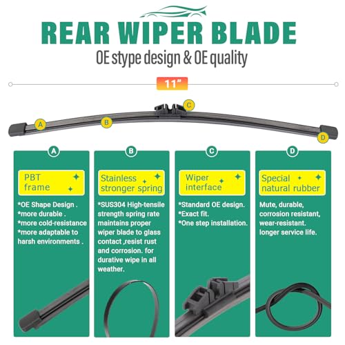 Windshield Wiper Blades Replacement for Ford Expedition 2018 (22" 22" 11")