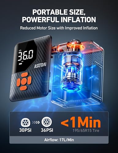 150 PSI Tire Inflator Portable Air Compressor L7 Mini (Orange)