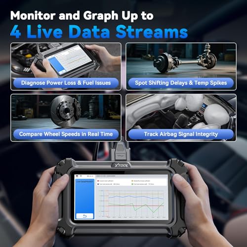 D5S OBD2 Scanner (Black)