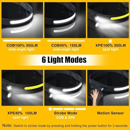 Headlamp Rechargeable 3PCS (3 Pack)