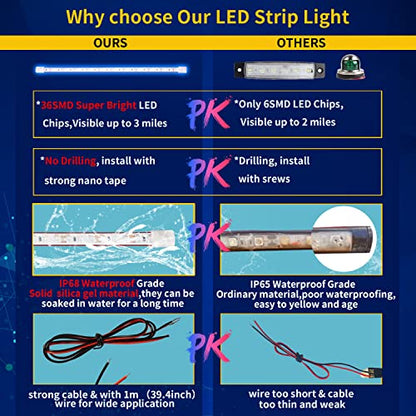 Blue Led Strip Light (Blue / 12 inch)