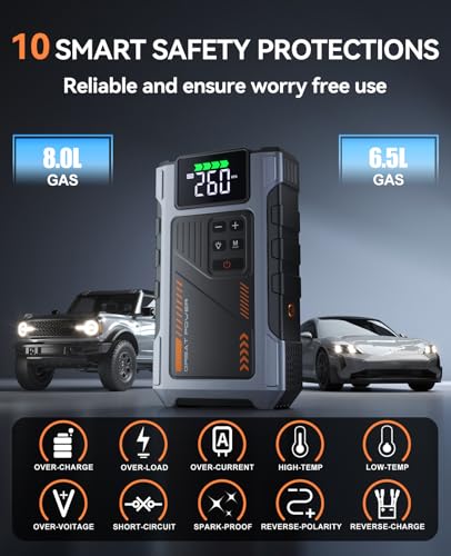 Car Battery Charger Jump Starter with Air Compressor (Sliver+Black)