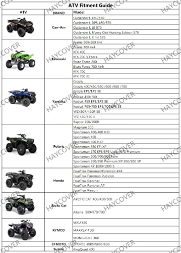 ATV Cover Waterproof for Polaris Sportsman Yamaha Grizzly Honda Kawasaki with Straps Reflective Storge Black 82x47x45 inch (XL - 82L x 47W x 45H inch)