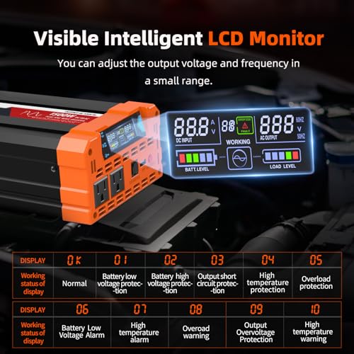 1500W Pure Sine Wave Inverter 12V to 110V Converter (1500W)