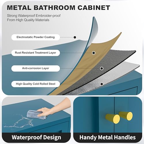 Metal Bathroom Storage Cabinet (Blue / 31.5"H 2 Doors)