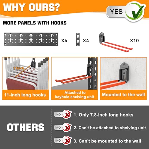 Garden Tool Organizer Wall Mount (4 panels with 10 hooks)
