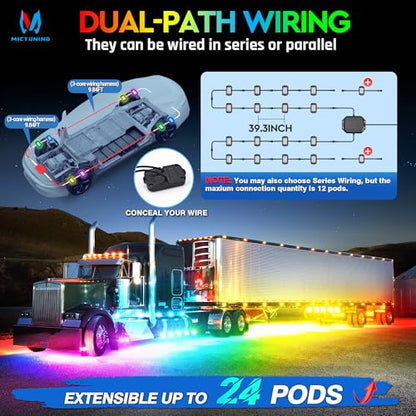 Q1 RGB+IC 20‑Pod Rock Lights for Trucks UTV with 480 Light Chips (rgb+ic 20 pods)