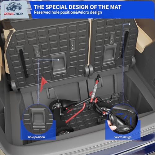 Cargo Mat & Backrest Mats for 2021