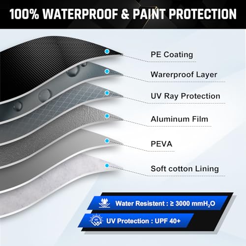 6 Layer Compact SUV Cover Waterproof All Weather S2 up to 181'' (2-S2 Fit SUV, Length up to 181 inch)