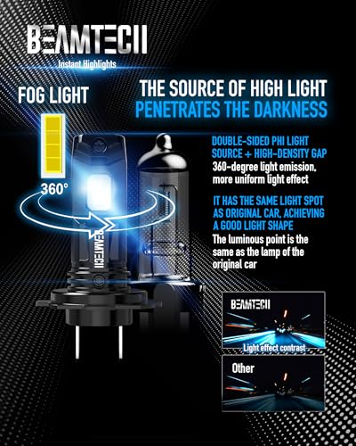 H7 Light Bulb (H7(1:1 Size))