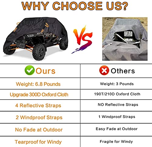 Waterproof UTV Cover Heavy Duty Oxford Cloth Protection Covers 4 Seater UTV Accessories for Polaris RZR Can (Black / Large)