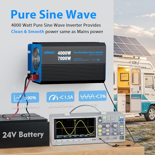 24V 4000W Pure Sine Wave Inverter 24V DC to 120V AC