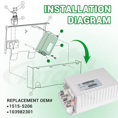 48V 250A Club Car Precedent DC Motor Controller (white)