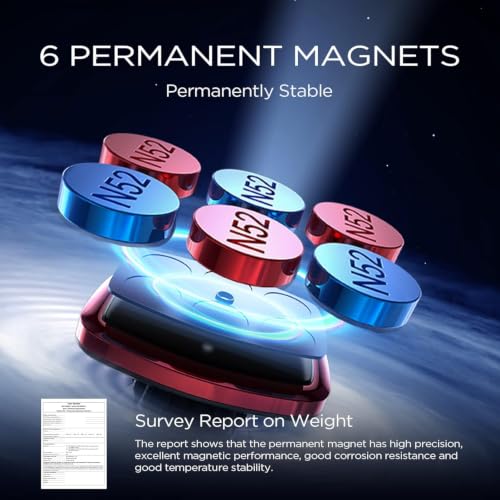 Magnetic Phone Holder for Car Phone Holder with Upgraded Clip (Red)