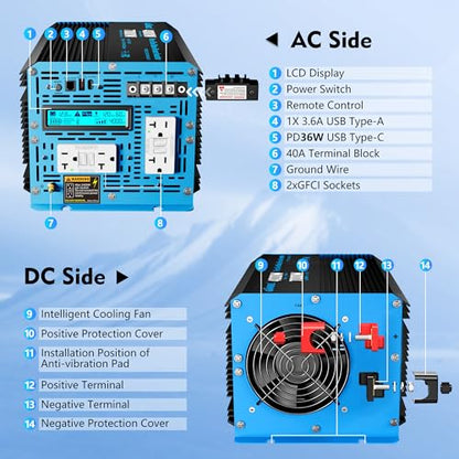 4000W Pure Sine Wave Power Inverter 12V to 120V AC