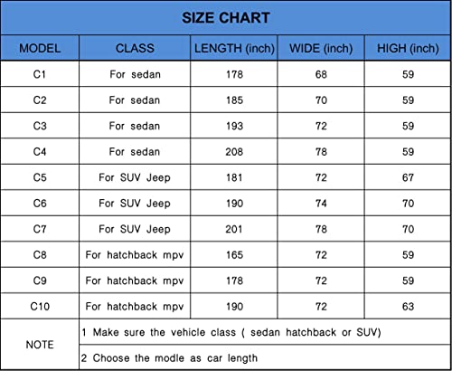 Oxford Hatchback Car Cover Waterproof All Weather (C9-Fit hatchback length ( 165" to 178"))