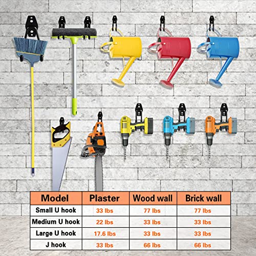 12 Pack Garage Hooks Heavy Duty (12 Pack Orange)
