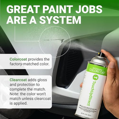 Car Paint Touch Up Spray Kit (Aerosol Spray - Essential Kit / Finish Line Red Tricoat)