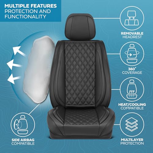 Elite Edition Faux Leather Seat Covers for Cars (Black (Diamond III) / Front Seats)