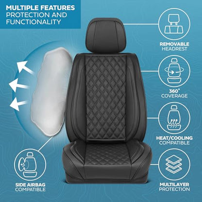 Elite Edition Faux Leather Seat Covers for Cars (Black (Diamond III) / Front Seats)