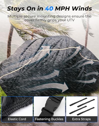 UTV Cover 2 Seater Heavy Duty Medium Size Compatible with Polaris RZR General (Medium)