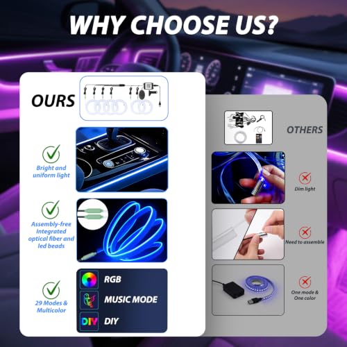 6 in 1 Car Led Strip Lights with App Control