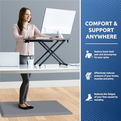 0.8" Thick Kitchen Mat Cushioned Anti Fatigue Rug Comfort Floor Mats (Grey / 32"L x 20"W x 0.8"Th)