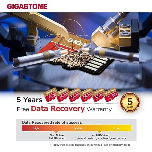for Switch 1 Only】 GIGASTONE 1TB Micro SD Card (1TB 4K Game Pro 1-Pack)
