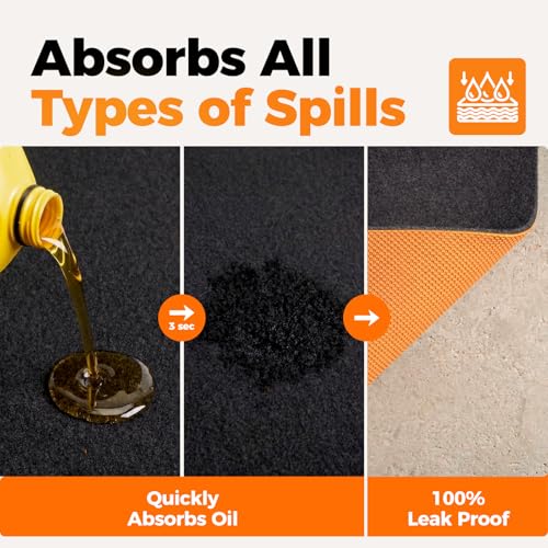 Heavy Duty Oil Spill Mat 32"X32" (Black / 32"L x 32"W x 0.25"Th (Rectangular))