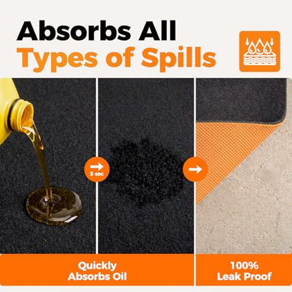 Heavy Duty Oil Spill Mat 32"X32" (Black / 32"L x 32"W x 0.25"Th (Rectangular))