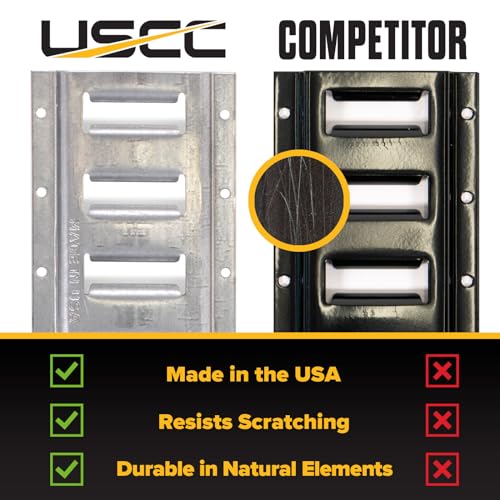 E-Track, Made in USA, 12 Gauge Steel 5 FT Galvanized Rails (2-Pack) - Horizontal E-Track Rails for Trailers, Garages, Cargo Vans - 6,000 Pounds Break Strength Per Slot (2 rails)