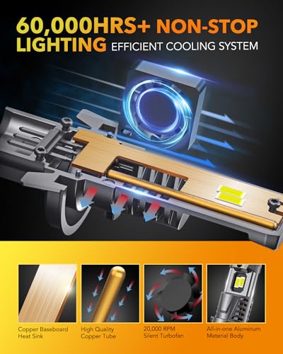H13 9008 Light Bulbs (9008/H13)
