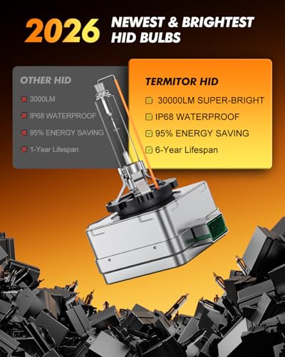 D1S HID Headlights Bulbs (D1S)